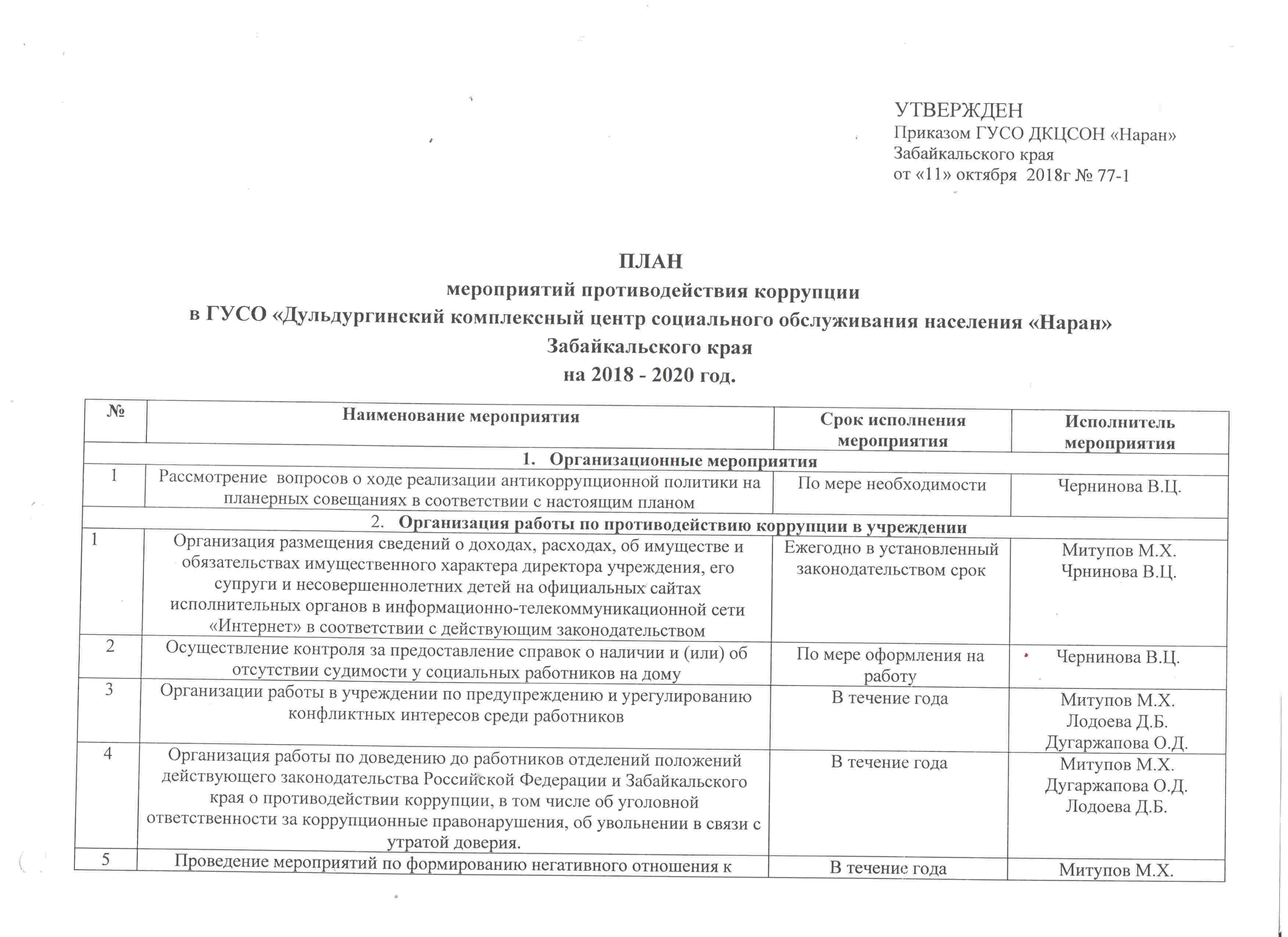 Отчет о выполнении плана мероприятий по противодействию коррупции в школе